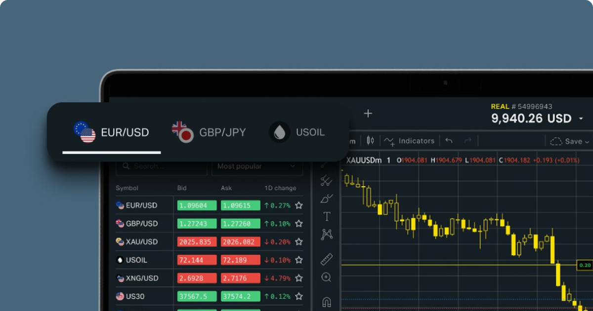 Exploring the Benefits of Global Exness Broker Exploring the Benefits of Global Exness Broker